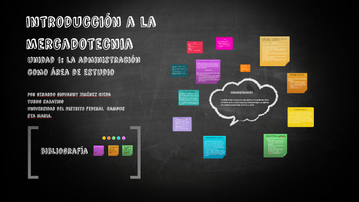 AMINISTRACIÓN by paula herrera on Prezi