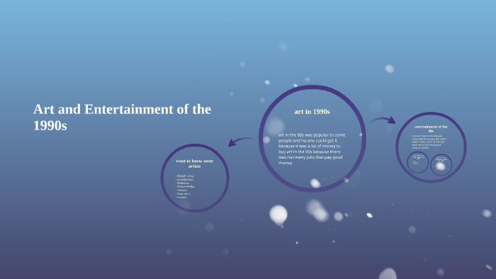 Art and Entertainment of the 1990s by johnathan cochrain on Prezi