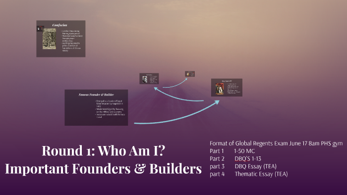 Round 1: Who Am I? by sandy guevara on Prezi