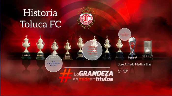 HISTORIA CLUB DEPORTIVO TOLUCA by Alfredo Medina on Prezi Next