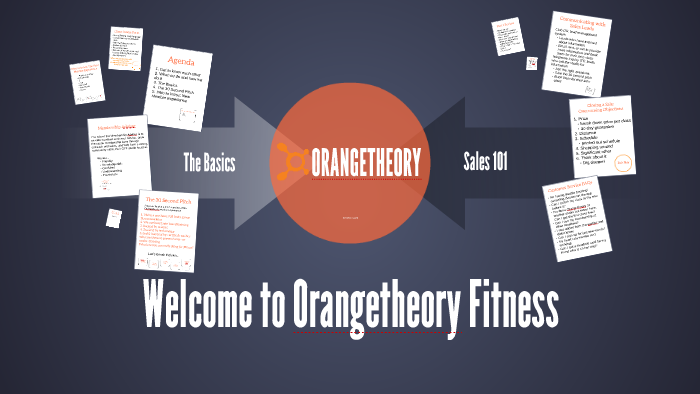 How Heart Rate Monitors Set Orangetheory Fitness Apart (Win