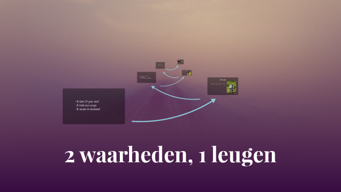 2 waarheden, 1 leugen by Lotte Rutjes on Prezi