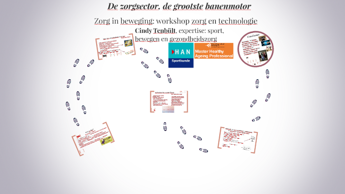 Workshop Technologische Innovaties In Zorg En Welzijn By Cindy Tenbült