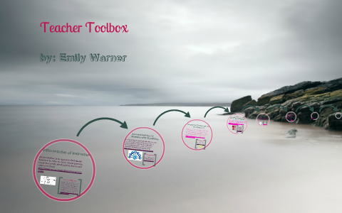 Teacher Toolbox by Emily Warner on Prezi
