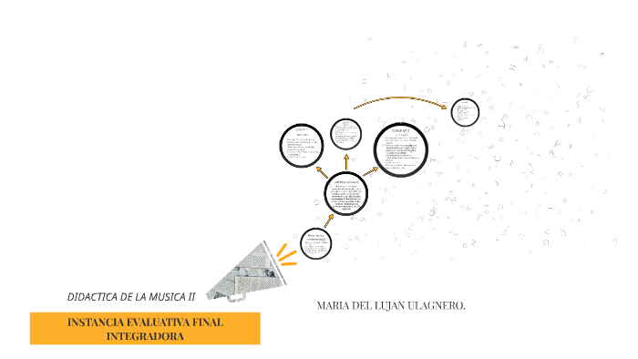 INSTANCIA EVALUATIVA FINAL INTEGRADORA by Maria del Lujan Ulagnero on Prezi