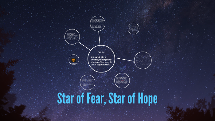 Star of Fear Star of Hope by Rosario Bahena
