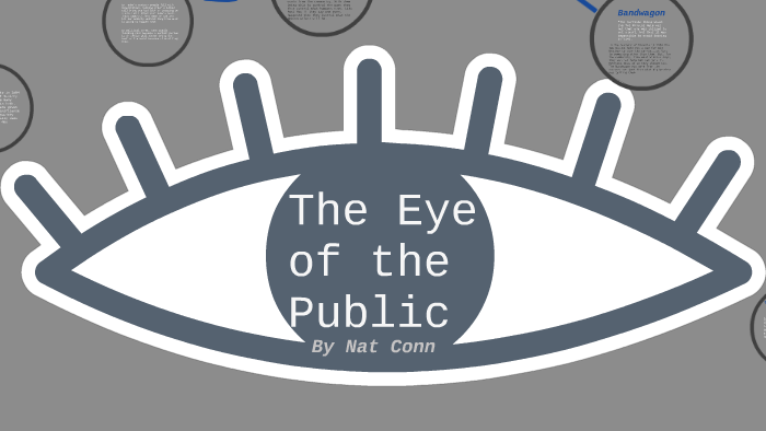 The Eye by Nat Conn on Prezi