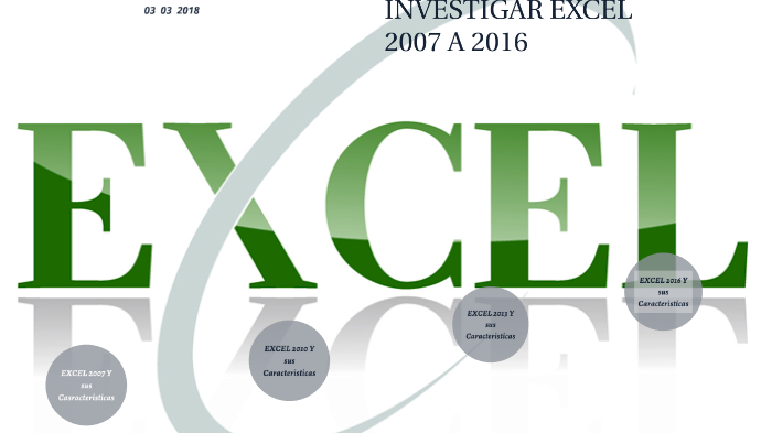INVESTIGACION DE EXCEL by Graciela Noemi Torres Velasquez on Prezi