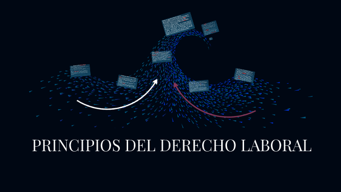 PRINCIPIOS DEL DERECHO LABORAL by Carlos Humberto Quinana Santos on Prezi
