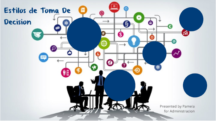 Mapa Conceptual de Diferentes Estilos de Toma de Decisiones. by Violeta  Estrella Durante Cruz on Prezi Next