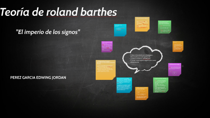 Teoria de ronald barthes by Edwing Jordan Perez