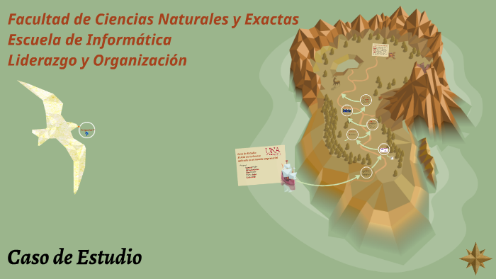 Caso de Estudio Liderazgo by Gato lopez on Prezi