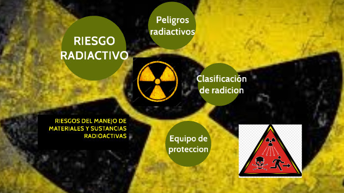 Riesgos Del Manejo De Materiales Y Sustancias Radioactivas Riesgo