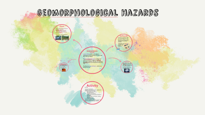 geomorphological-hazards-by-yvette-harris