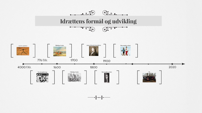 Idrættens formål og udvikling by Emma H on Prezi