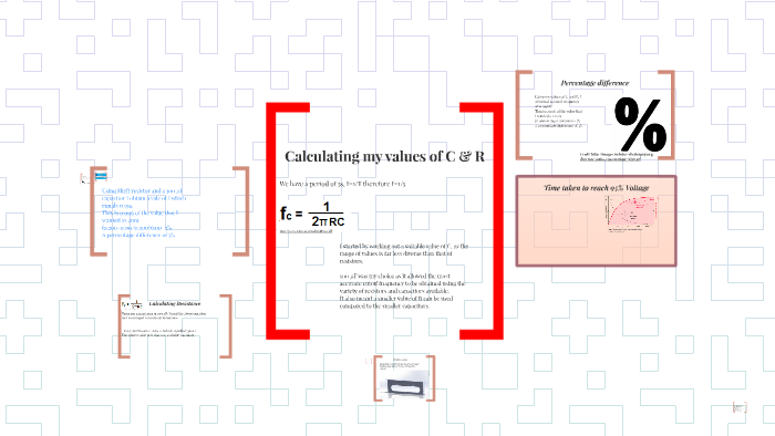 Calculating my values of C & R by Ed Hoare on Prezi