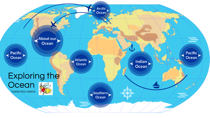 Exploring the Ocean by Tadika Ria Utama Kindergarten on Prezi