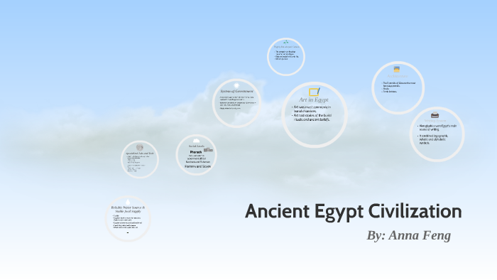 Ancient Egypt Civilization by Anna Feng on Prezi