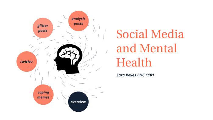 social media effects on mental health by Sara Reyes on Prezi