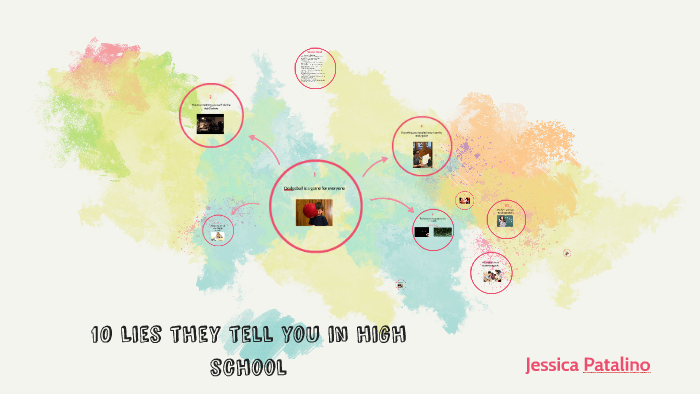 10 Lies they tell you in hign school by Jessica Patalino on Prezi