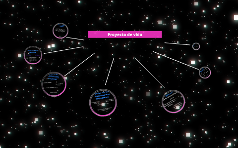 Proyecto de vida by J Vásquez on Prezi