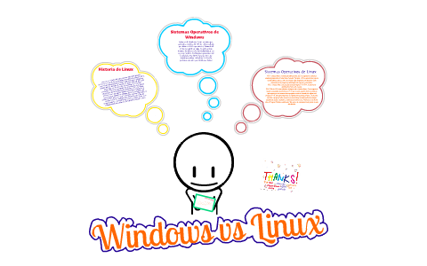 Windows vs Linux by Sandra Quijada on Prezi