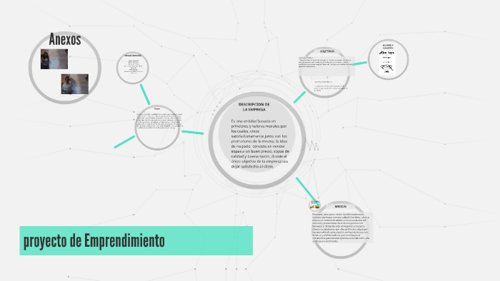 proyecto de Emprendimiento by Lorena Vasquez Munevar on Prezi