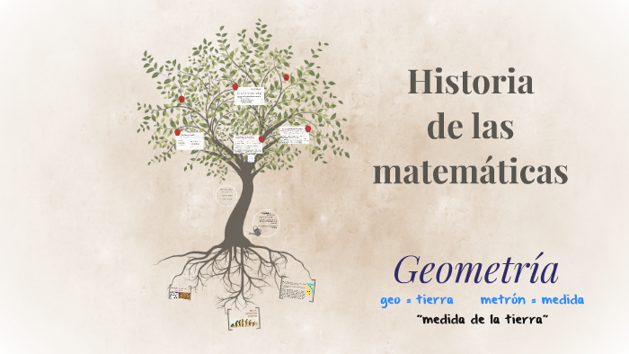 Historia de las matemáticas by aldo cruz on Prezi
