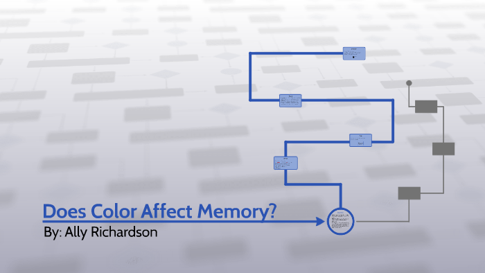 does-color-affect-memory-by-ally-richardson