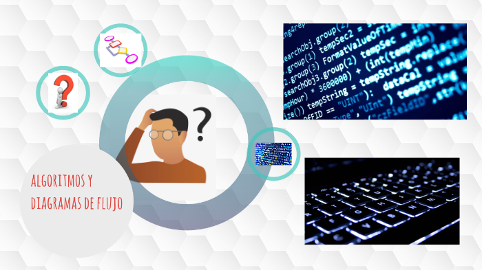 Algoritmos Y Diagramas de Flujo by jesus martinez on Prezi