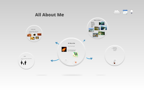 All About Me by on Prezi