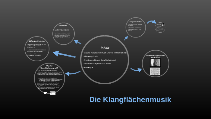 Download Was ist musik For iPhone