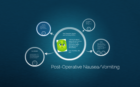 Post Operative Nausea and Vomiting (PONV) by Gena Ryan on Prezi
