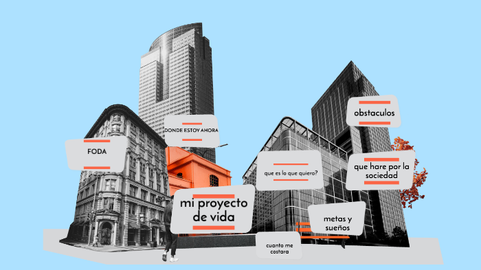 mi proyecto de vida by ignacio rodriguez on Prezi