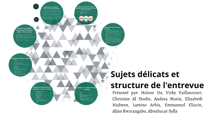le modèle humaniste des soins infirmiers udem perspective novatrice et