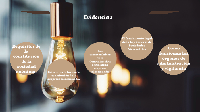 Evidencia 2 by Edgar Mendoza on Prezi