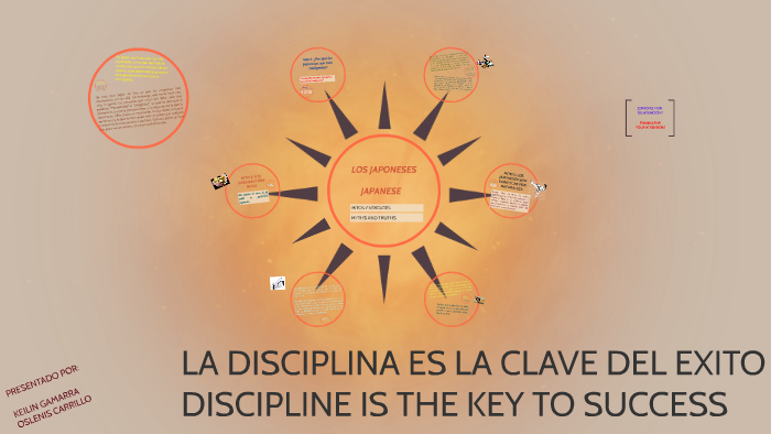 La Disciplina Es La Clave Del Exito