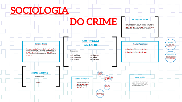 SOCIOLOGIA DO CRIME By Rodrigo Medeiros On Prezi