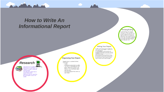 Help Writing Informative Report Writing an Informational Report by on Prezi