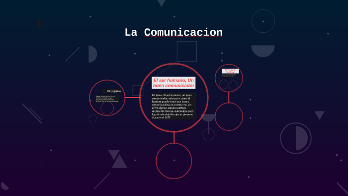 La Comunicacion by Zaira Pinzon on Prezi