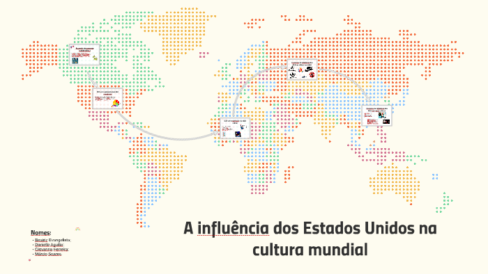 A influência dos Estados Unidos no mundo by giovanna f ferreira