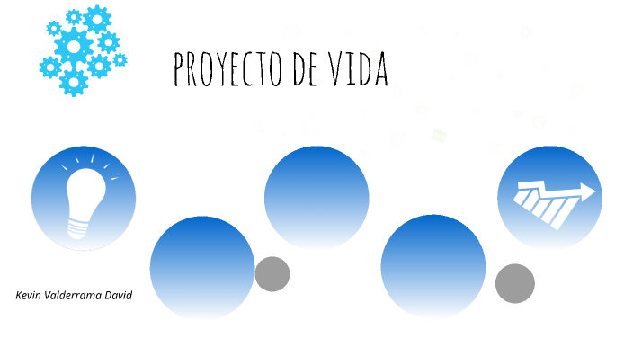 Proyecto de vida by kevin valderrama on Prezi
