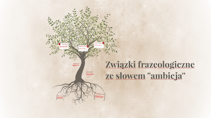 Związki frazeologiczne ze słowem ''ambicja'' by Karolina Wiorko on Prezi