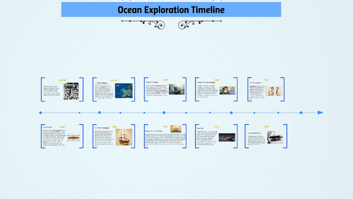 ocean-exploration-timeline-by-lin-vilay-on-prezi