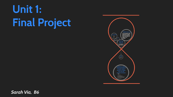 Unit 1: final project by Sarah Via on Prezi