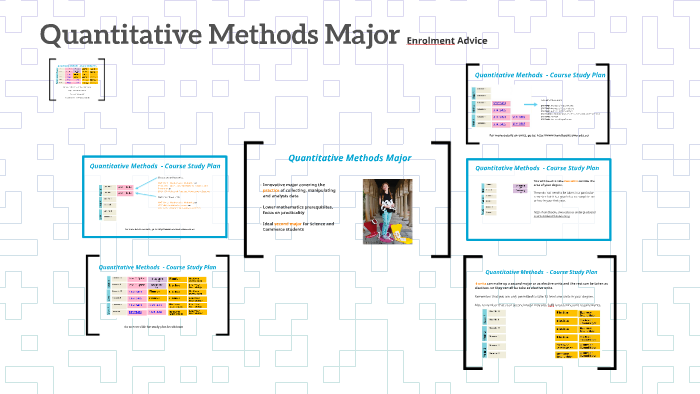 Quantitative Methods major by Uwa Ecm on Prezi