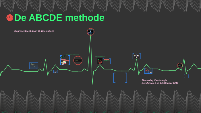 Abcde Methode By Christel Heemskerk On Prezi