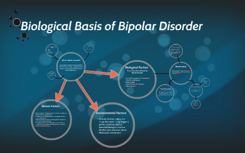 Biological Basis Of Bipolar Disorder By Jean Stockton On Prezi