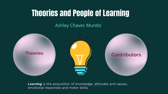 Theories and People of Learning by Ashley Chavez on Prezi