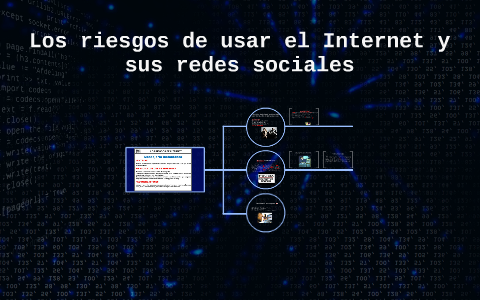 Los riesgos de usar el Internet y sus redes sociales by Armani ...
